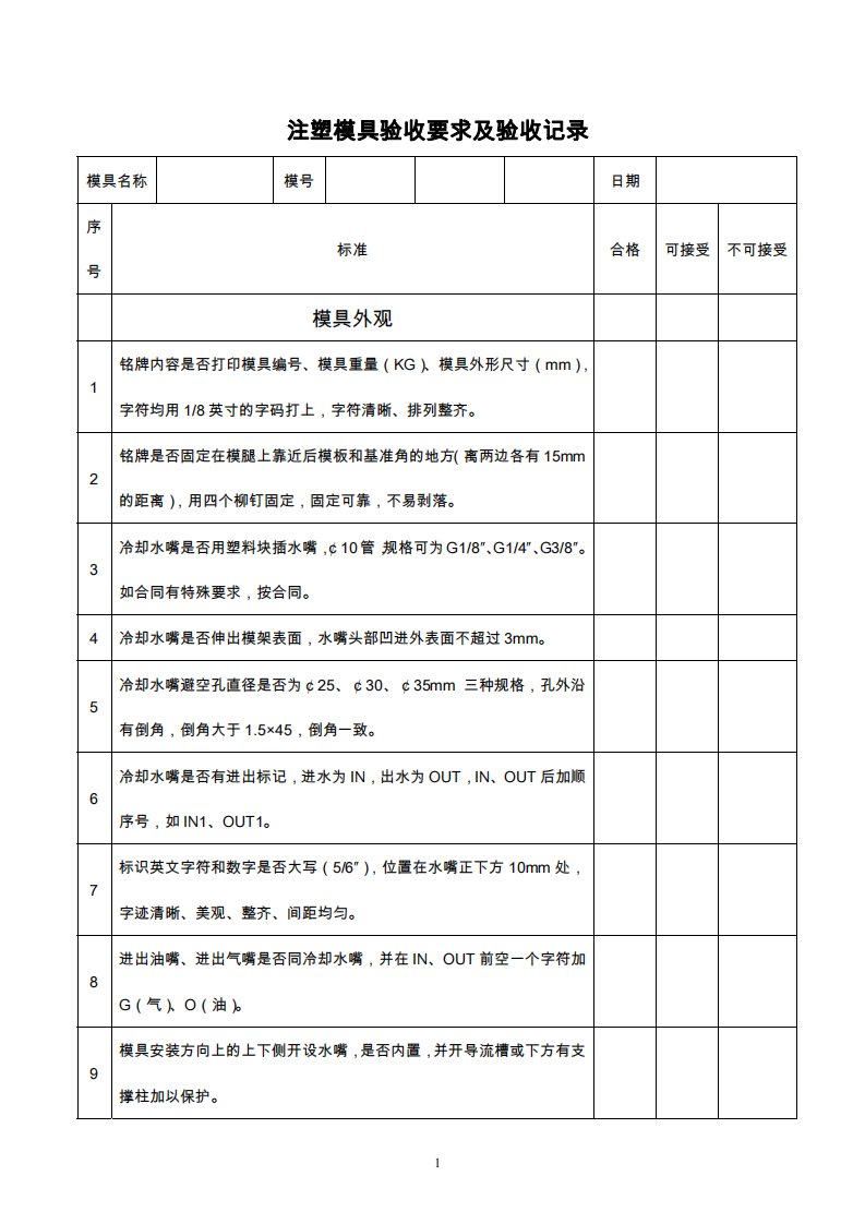 某厂注塑模具验收记录