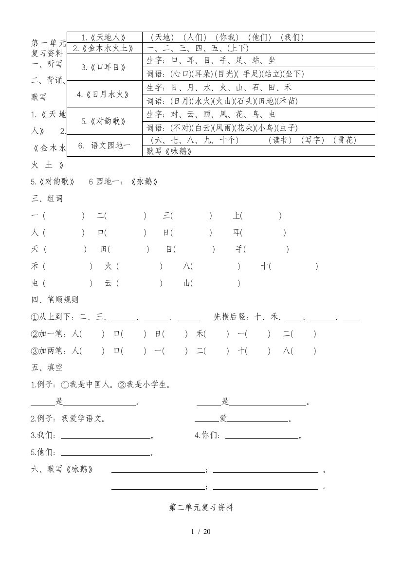 部编小学语文一年级上册单元总复习资料全册资料