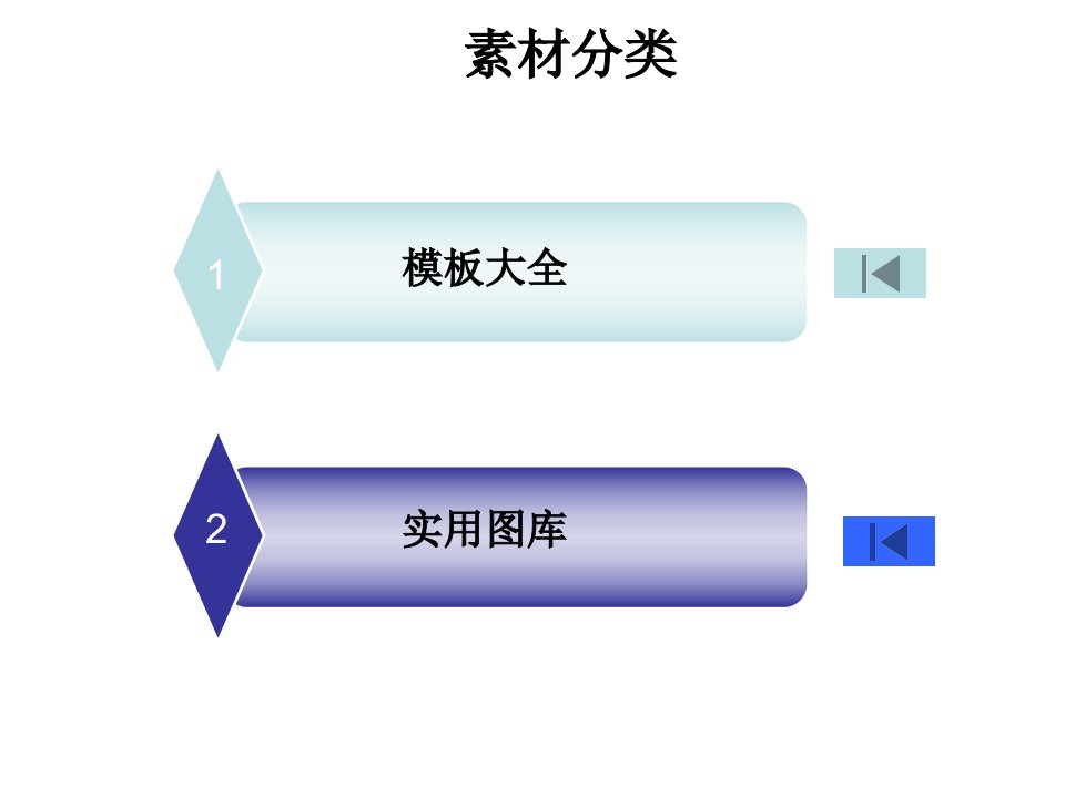 常用PPT模板分类大全