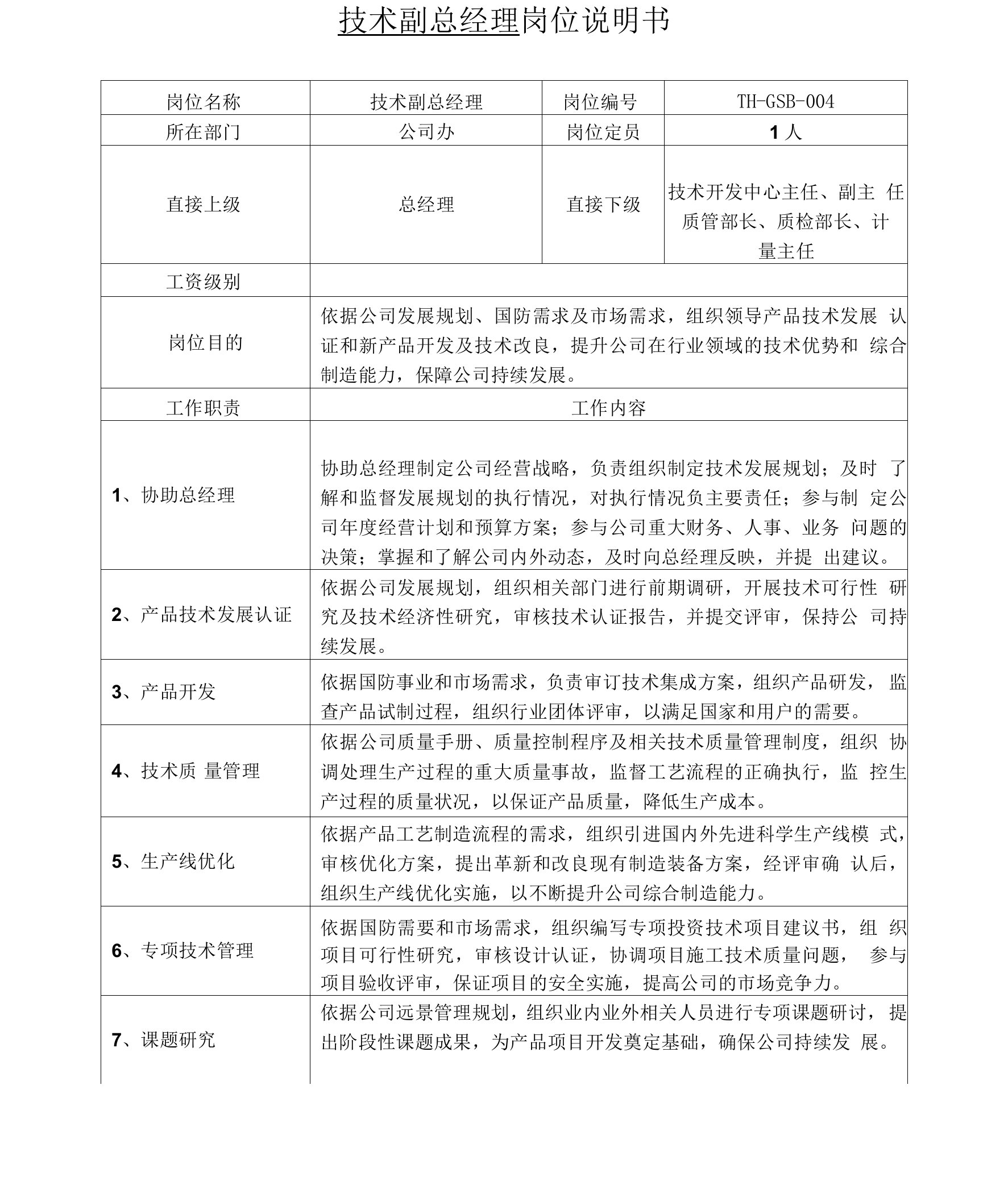 公司办技术副总经理岗位职责(doc