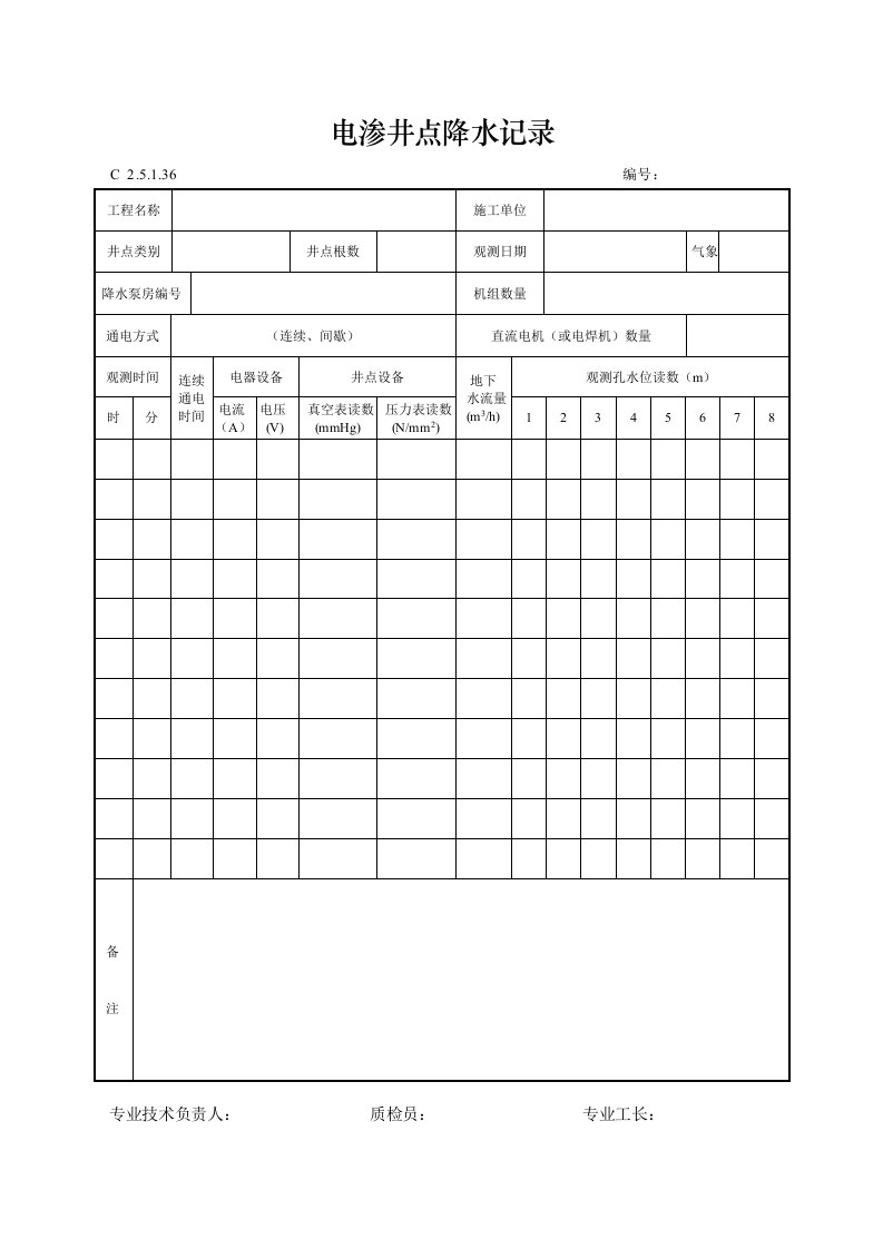 电渗井点降水记录