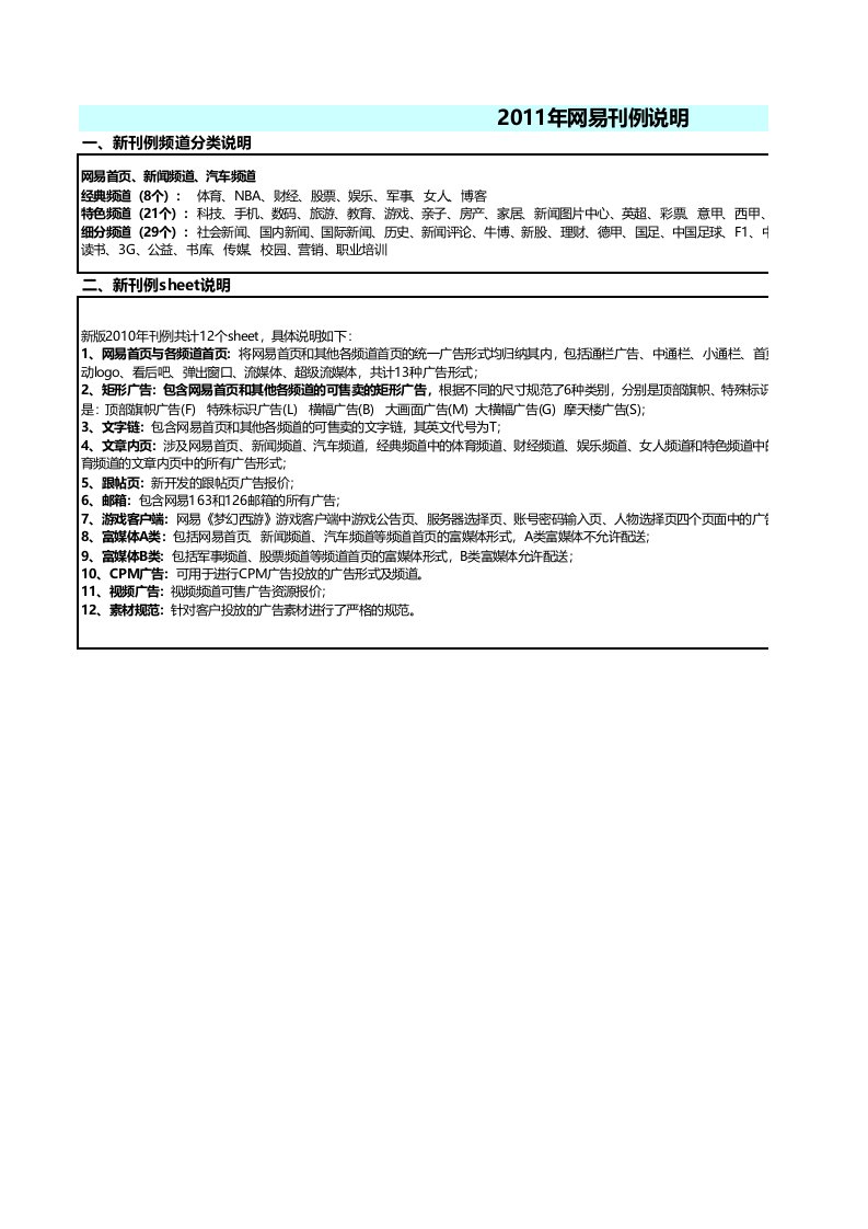 网易公司广告报价单