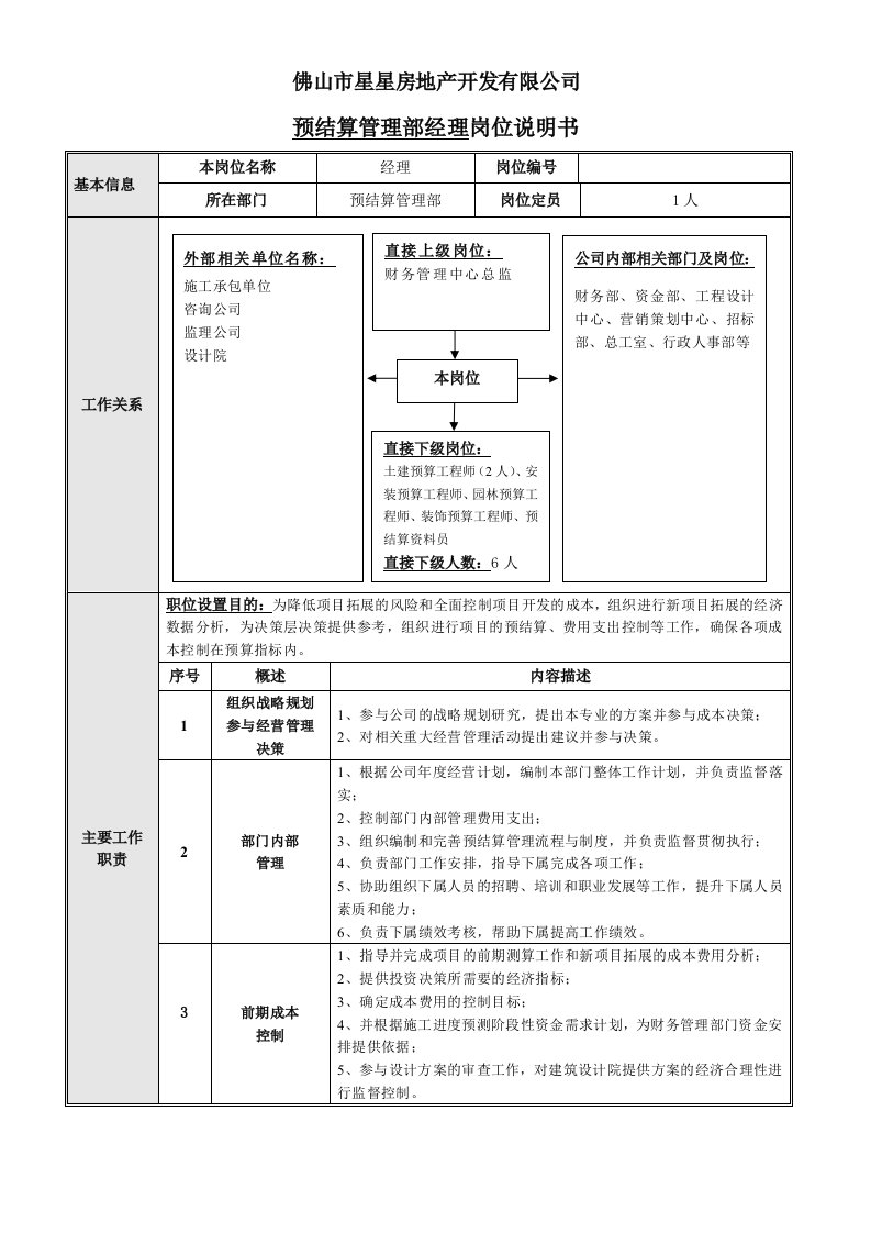 岗位说明书-预结算管理部经理