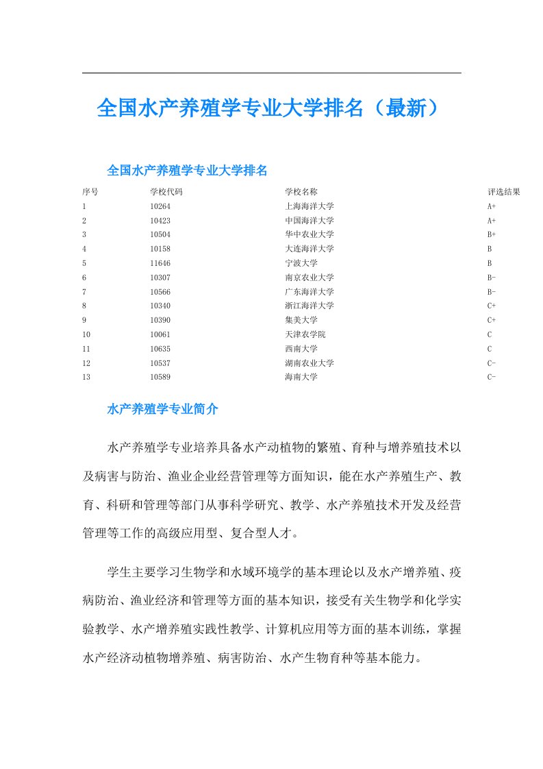 全国水产养殖学专业大学排名（最新）