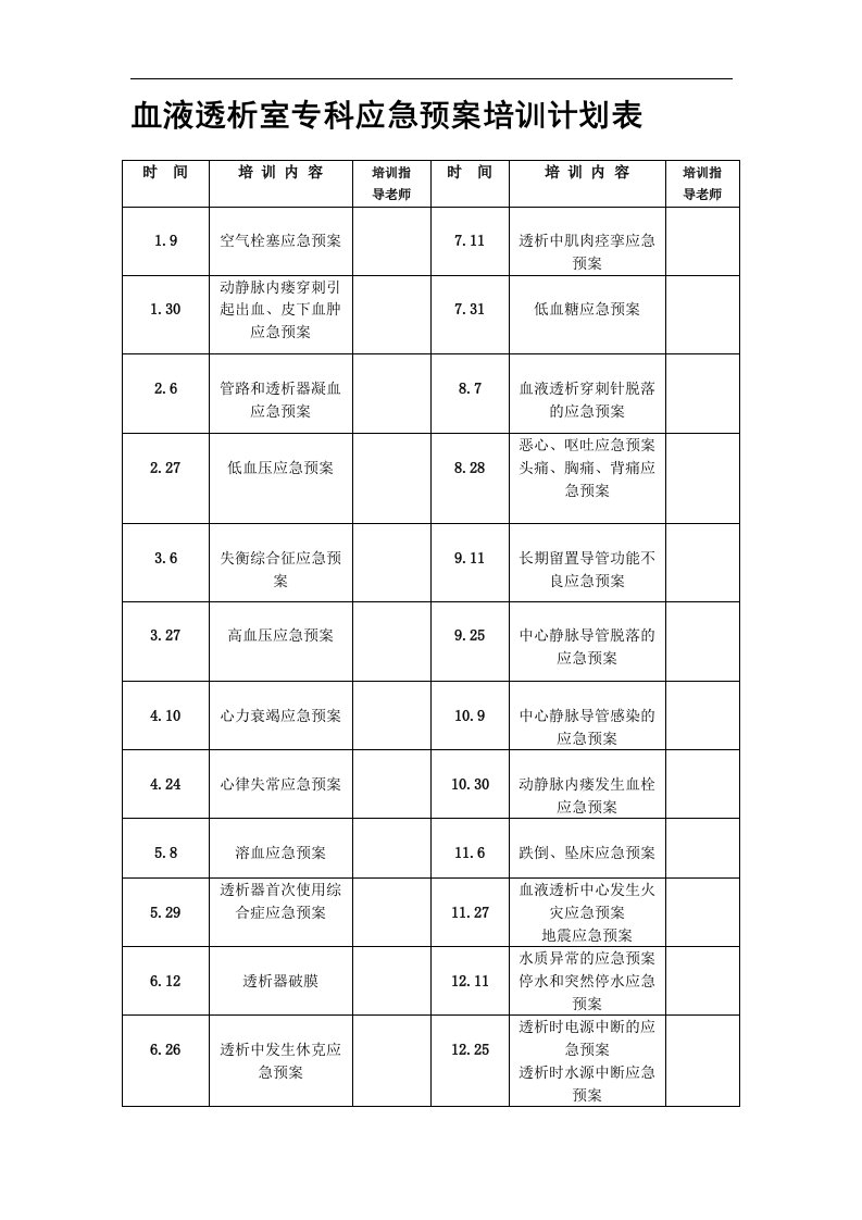 血液透析室专科应急预案培训计划表[新版]