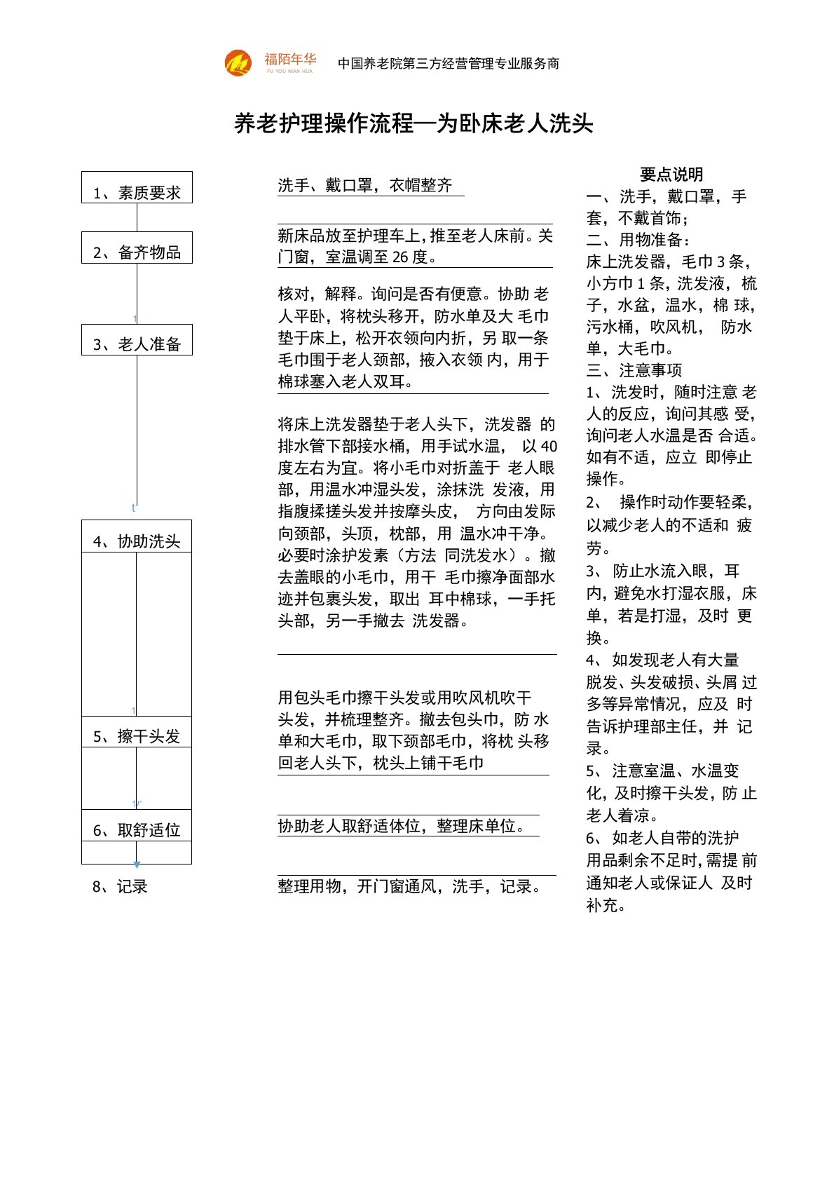 养老护理照料流程—为卧床老人洗头