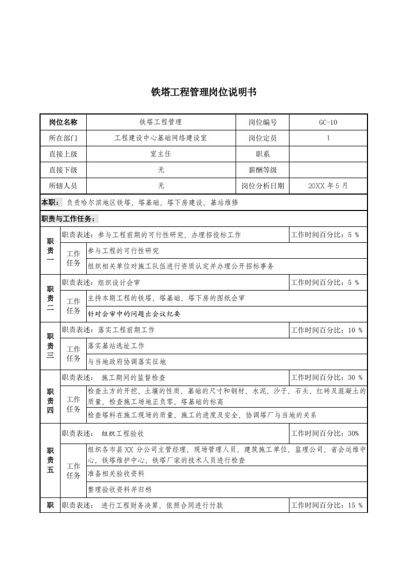 通信行业-通信行业工程建设中心基础网络建设室铁塔工程管理岗位说明书