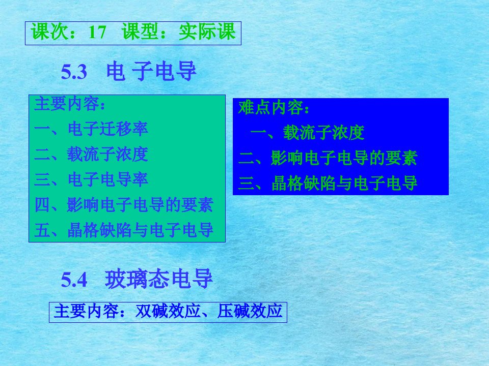 材料科学电导ppt课件