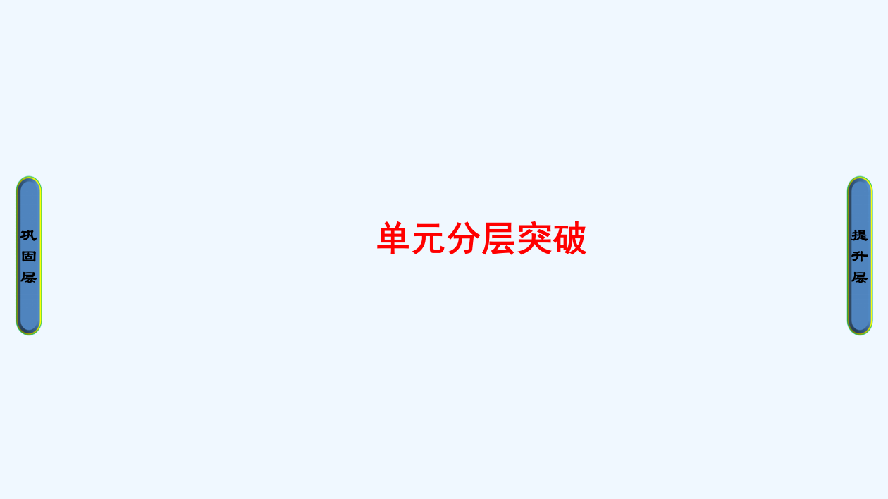 高一历史北师大必修1课件：第1单元单元分层突破