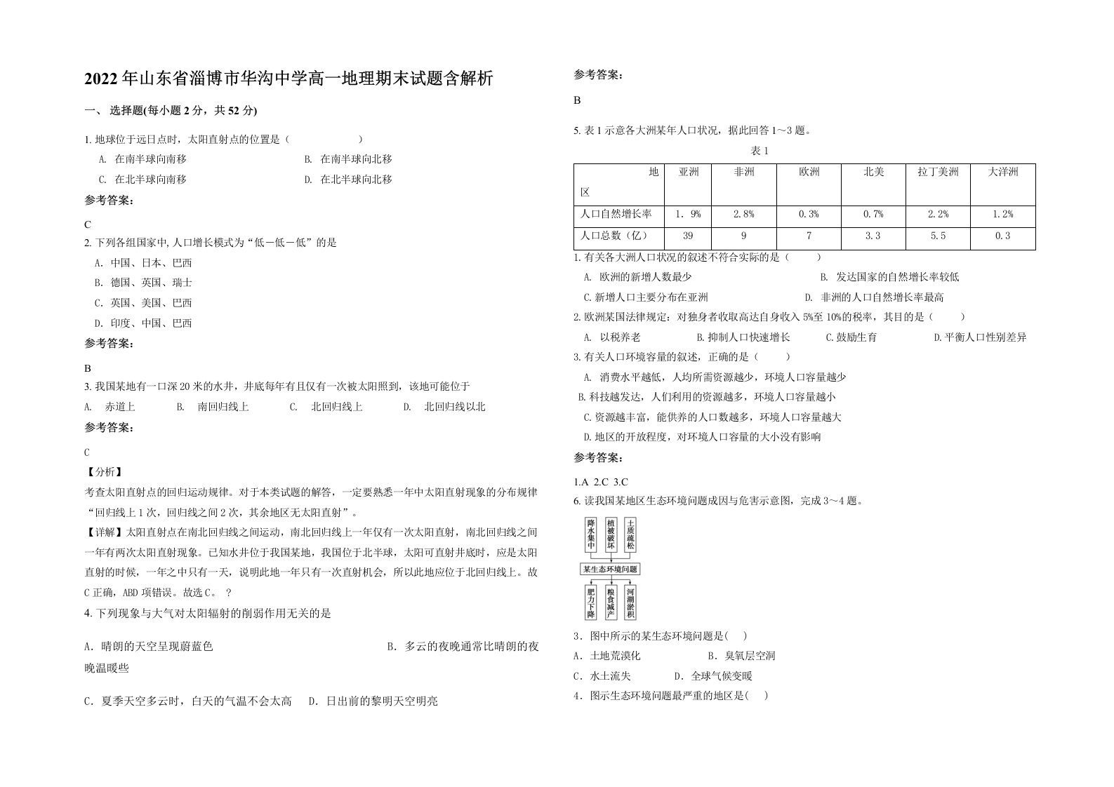 2022年山东省淄博市华沟中学高一地理期末试题含解析