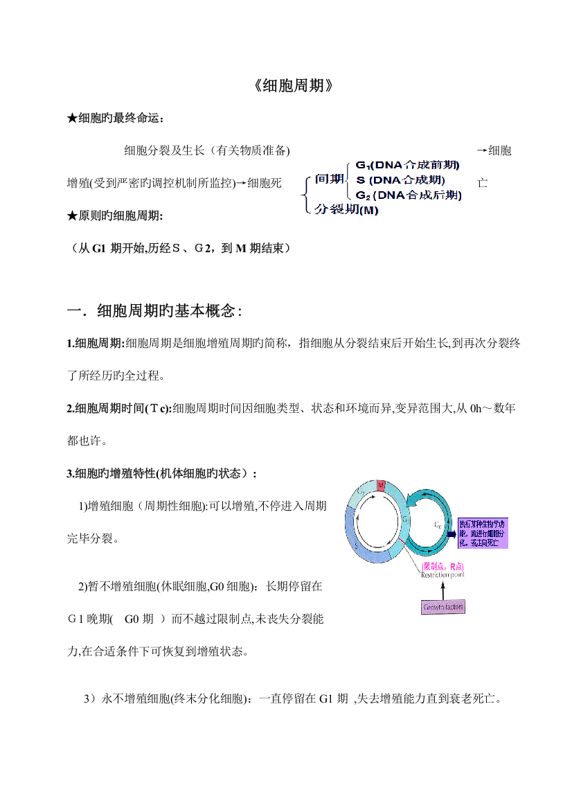 2023年细胞周期细胞生物学知识点总结