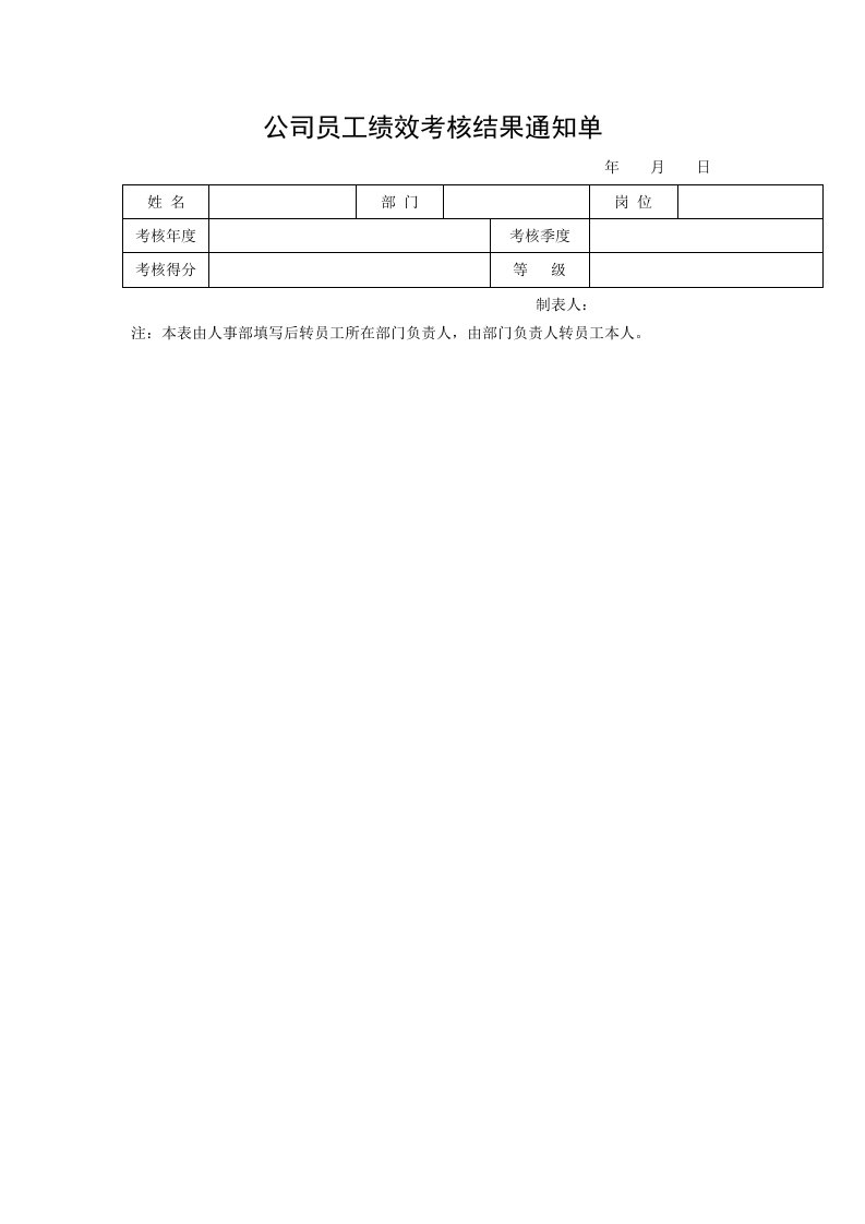 绩效考核-公司员工绩效考核结果通知单