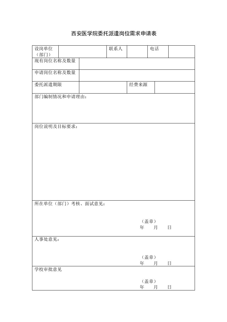 西安医学院委托派遣岗位需求申请表