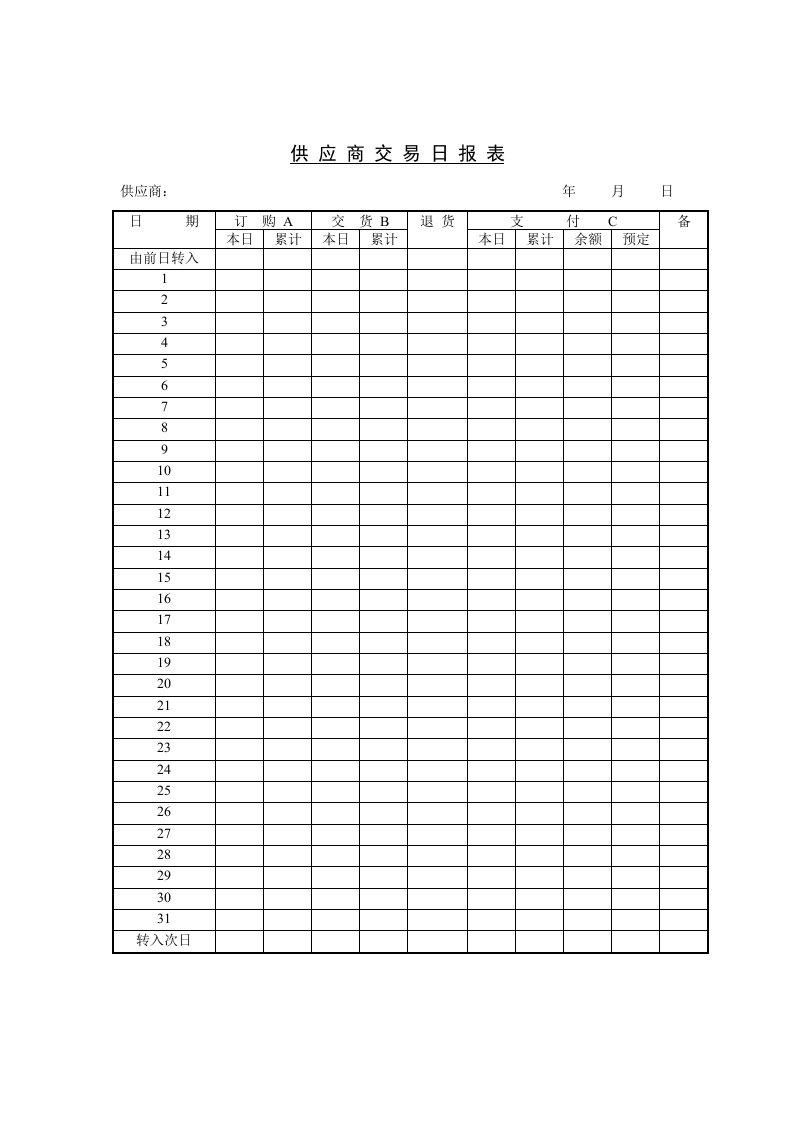 供应商交易情况日报表