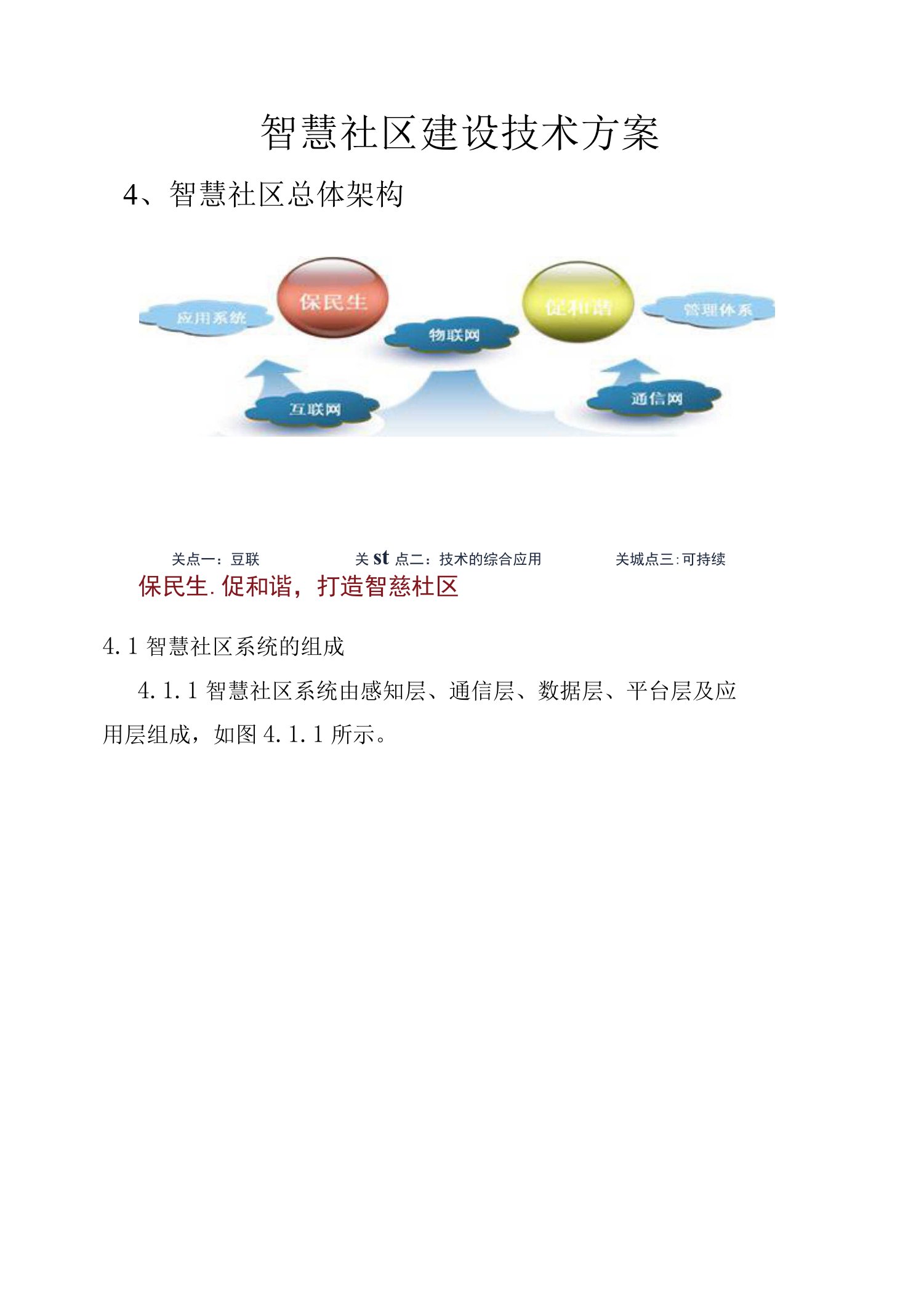 智慧社区建设技术方案