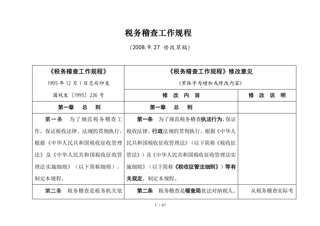 税务稽查工作规程实施手册