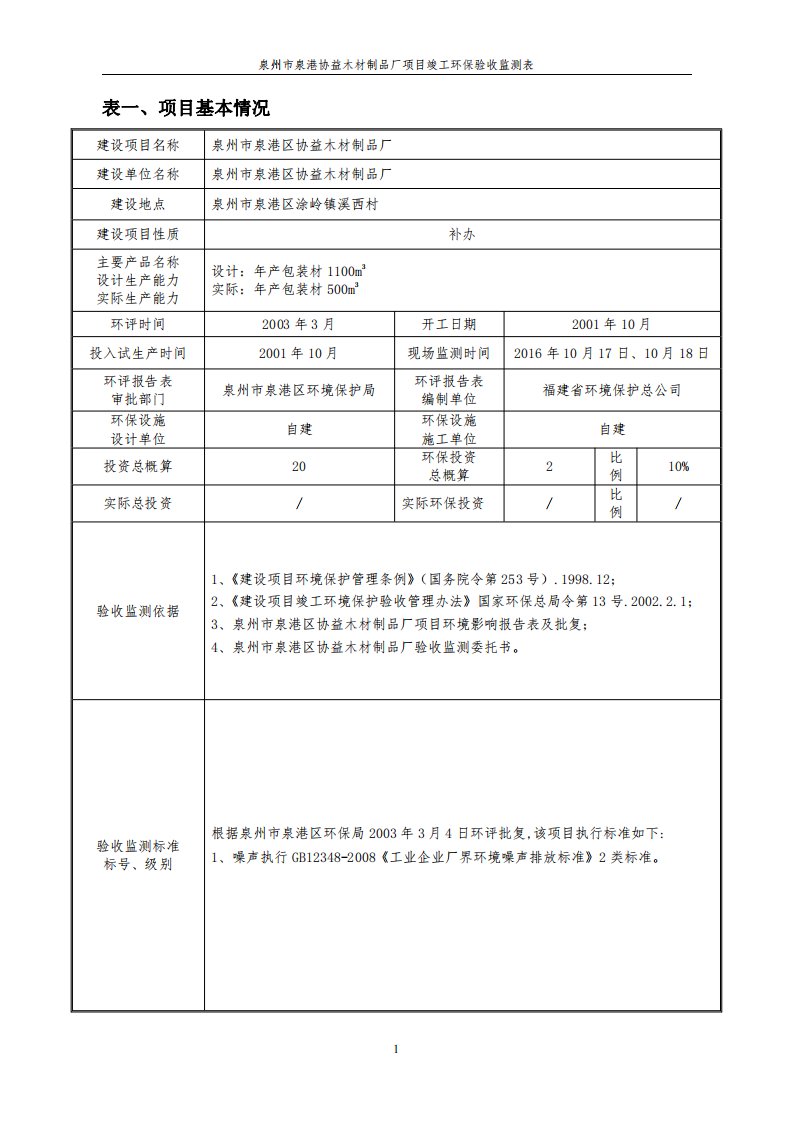 环境影响评价报告公示：泉州市泉港区协益木材制品厂．建设地点泉港区涂岭镇溪西村．环评报告