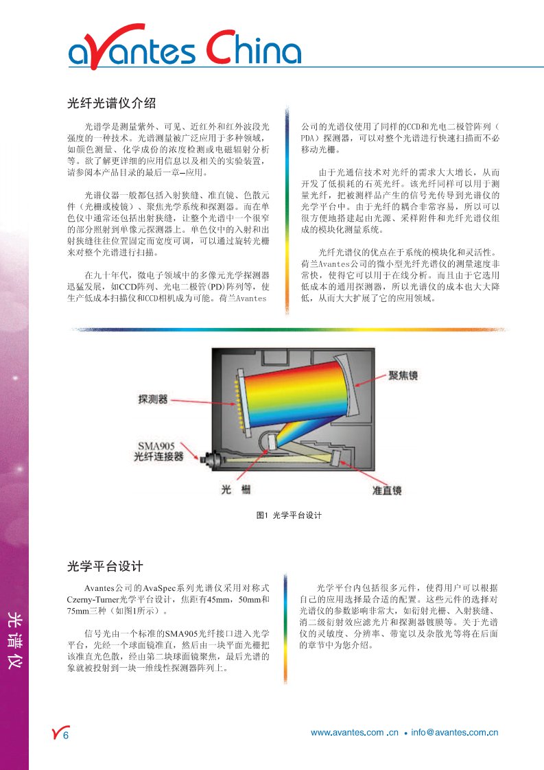 爱万提斯_光纤光谱仪介绍（精选）