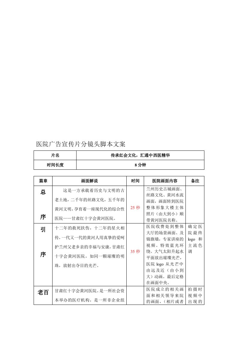 医院广告宣传片分镜头脚本文案