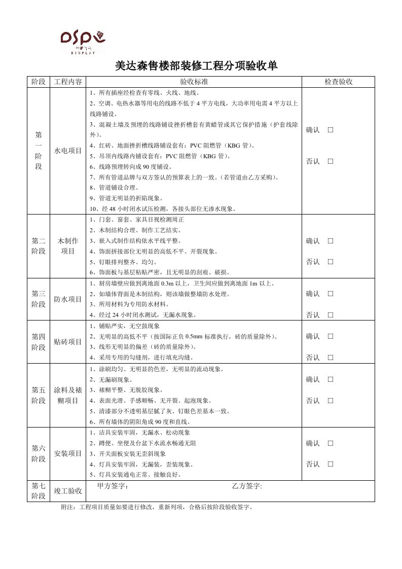 装饰装修验收单