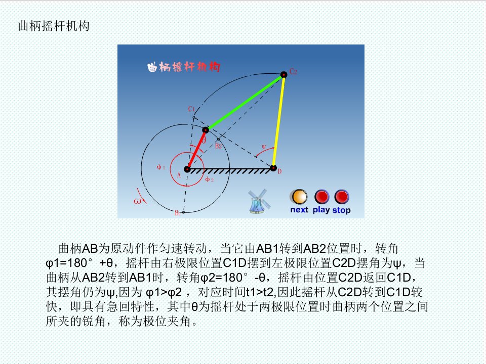 机械行业-机械结构动画图