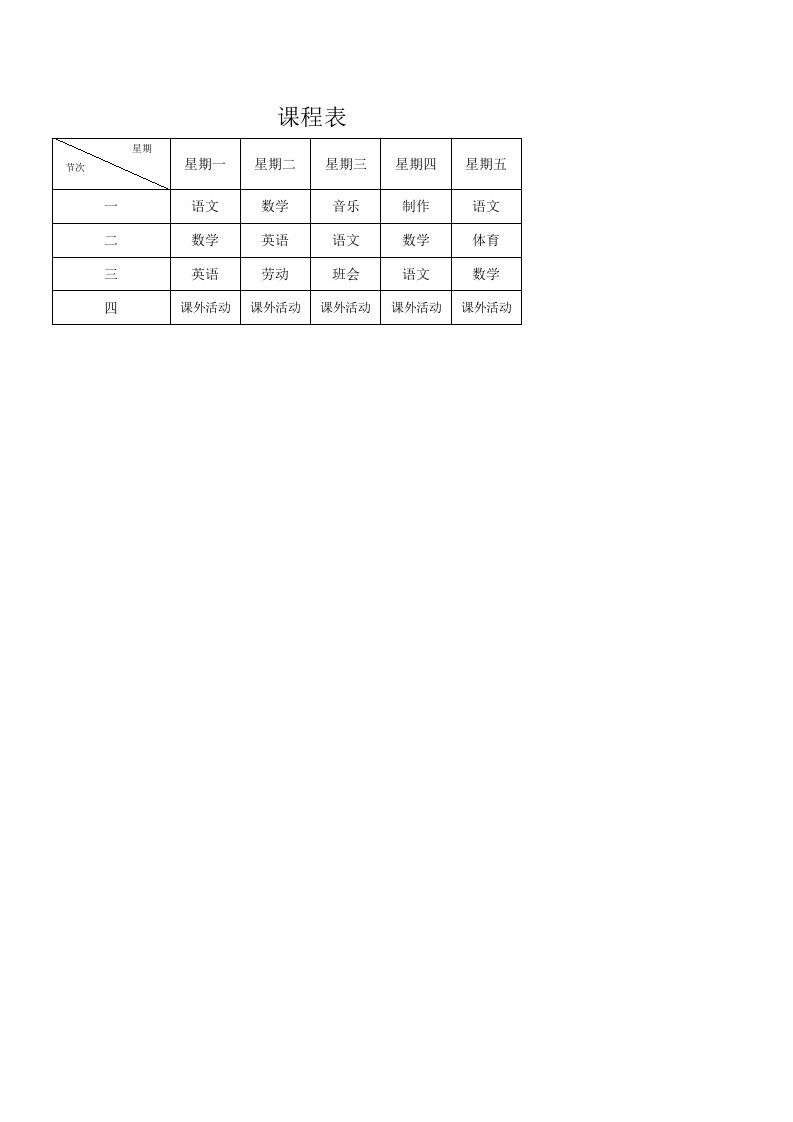 第6章表格图与smartart技巧185斜线表头的制作