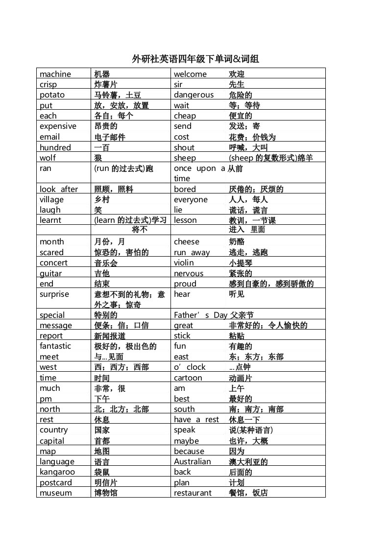 外研版小学英语四年级下单词和标题句