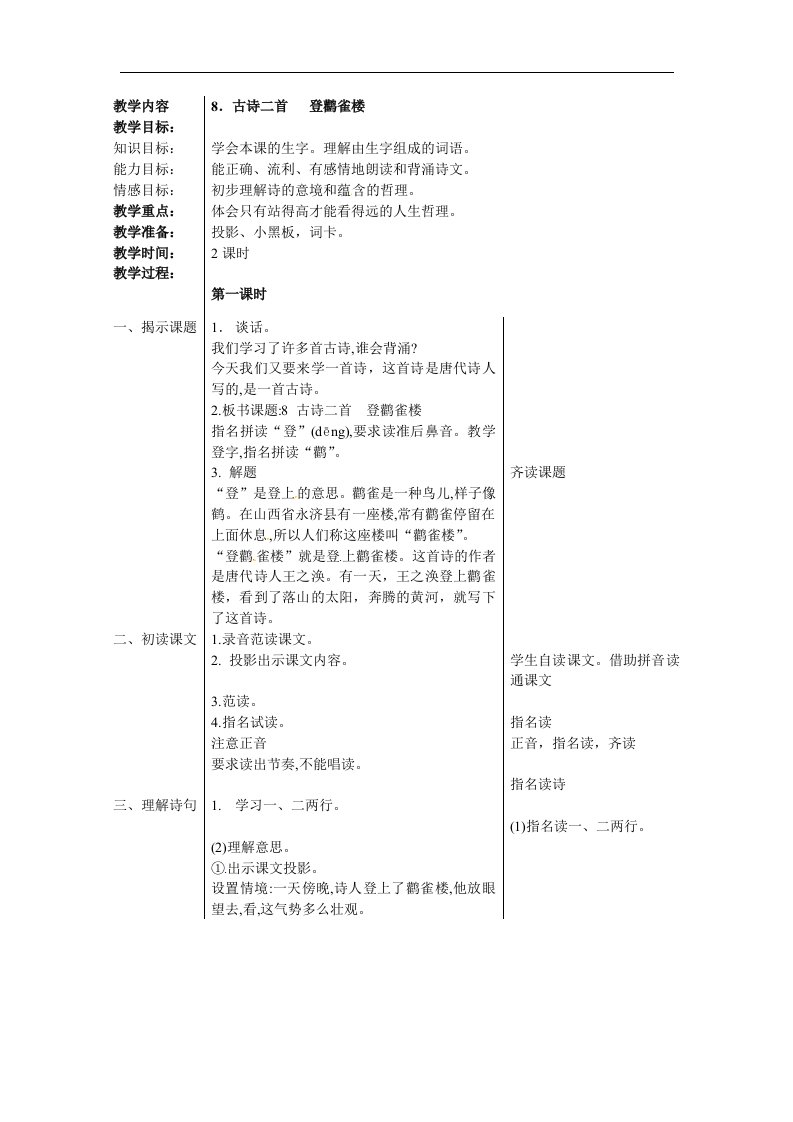 2018部编人教版语文二上《登鹳雀楼》》