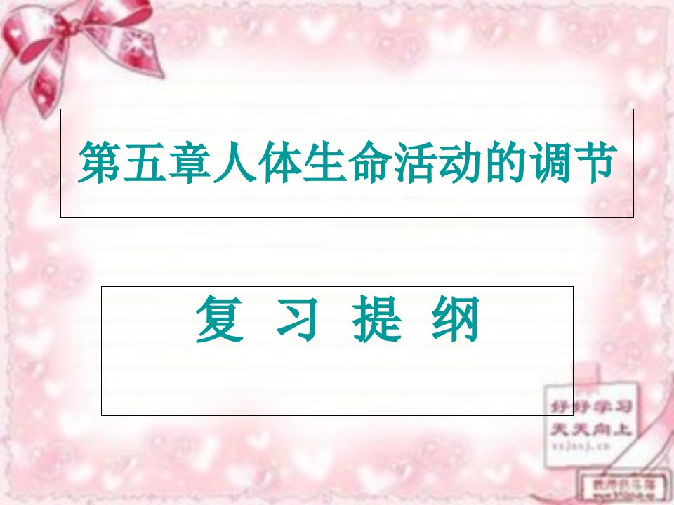 最新济南版生物七年级下第五章人体生命活动的调节课件