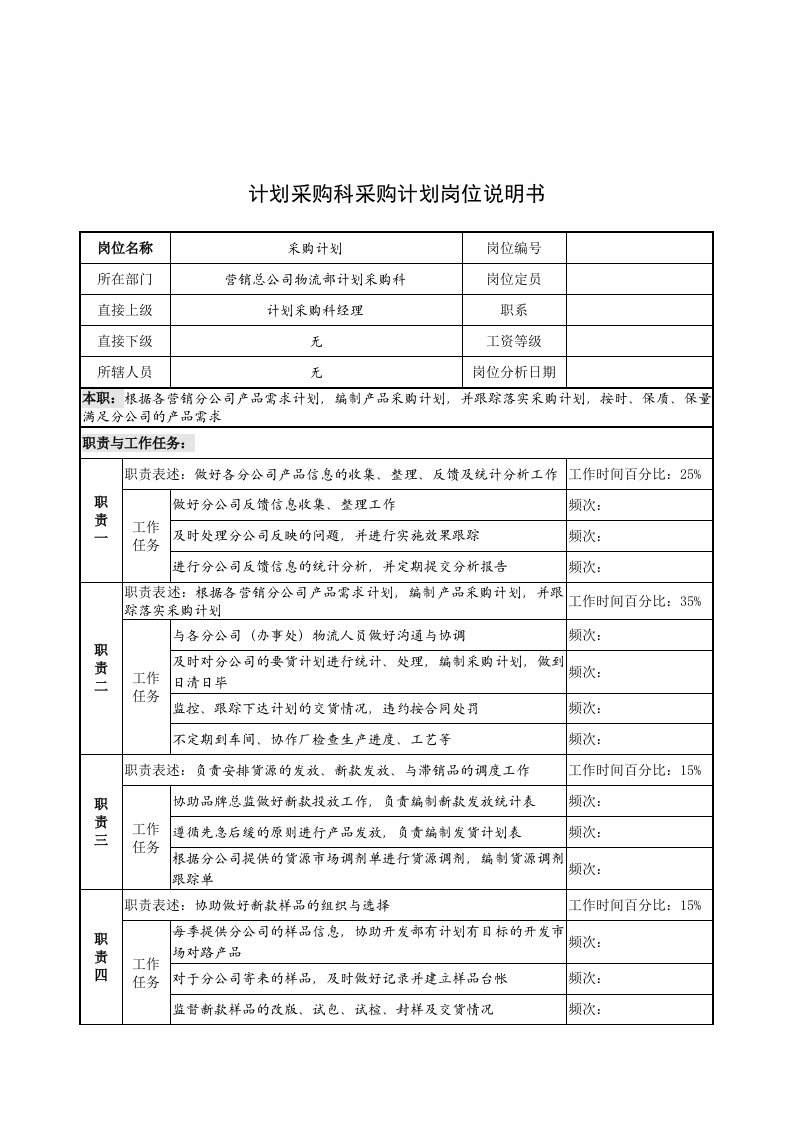 奥康集团计划采购科采购计划岗位说明书