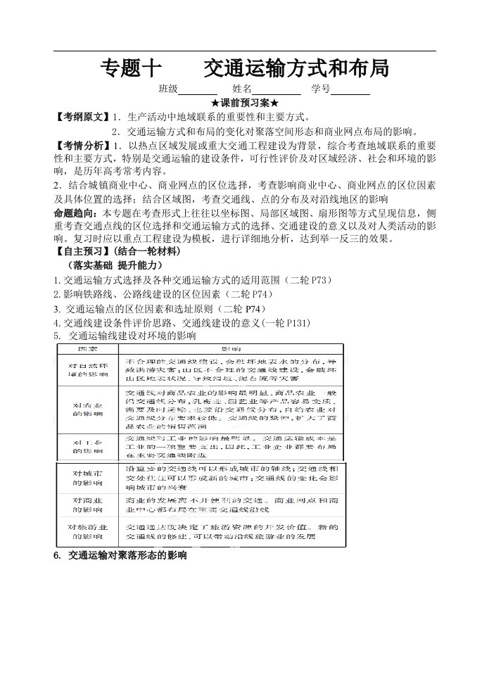 人教版高三地理二轮复习专题十交通运输方式和布局附答案