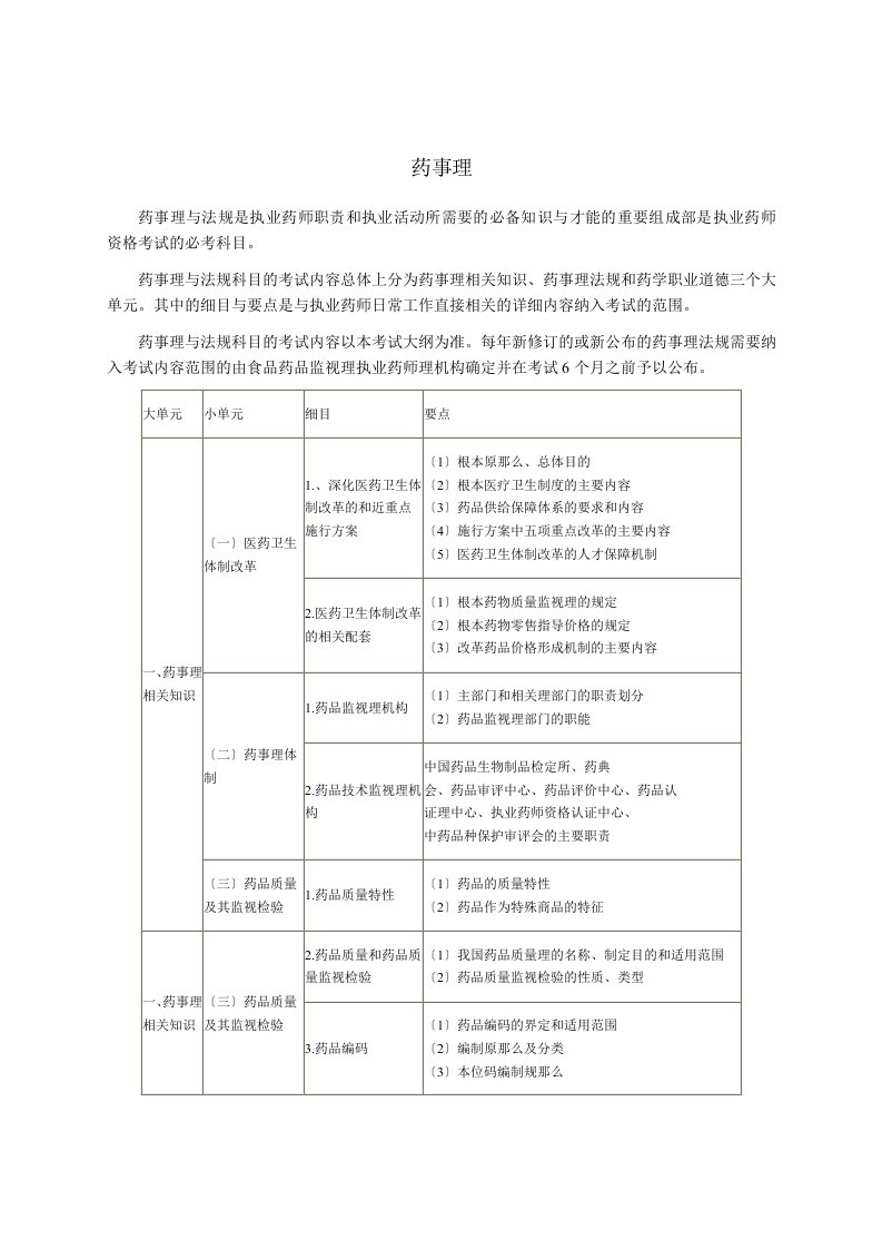 药事管理与法规