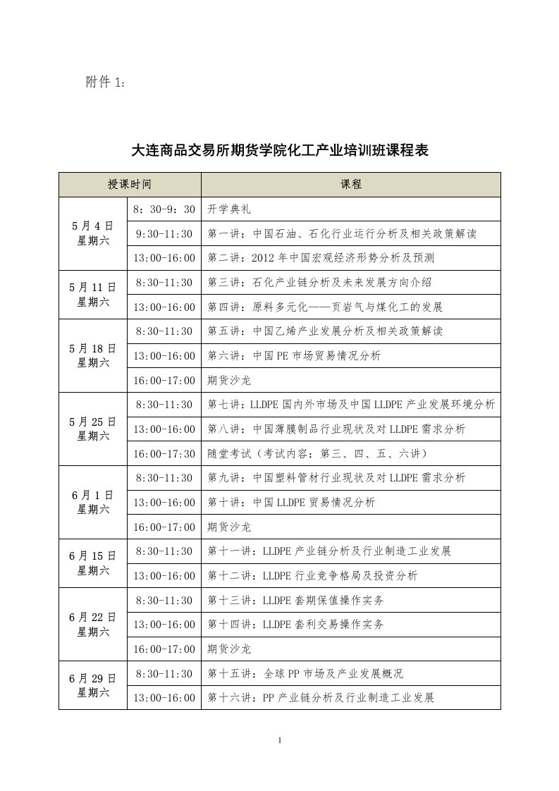 大连商品交易所期货学院期货分析师化工产业培训班课程安排