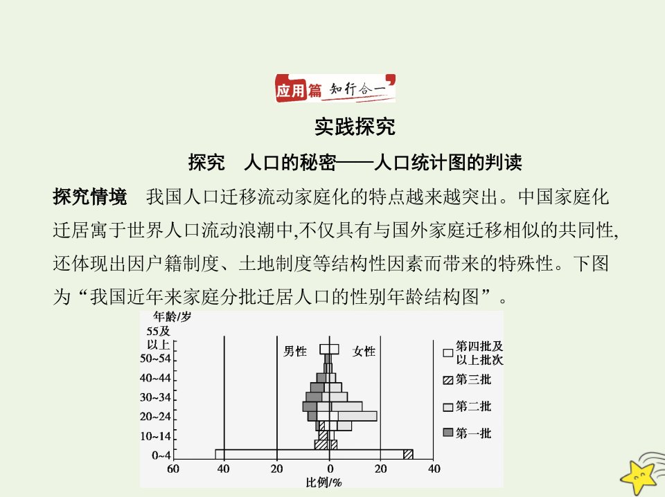 江苏专用2022版高考地理一轮复习专题八人口与环境应用篇课件