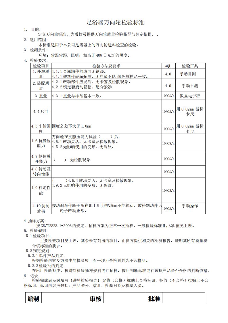 万向轮检验标准