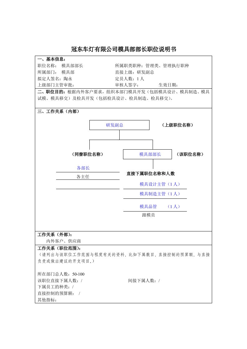 冠东车灯有限公司模具部部长职位说明书