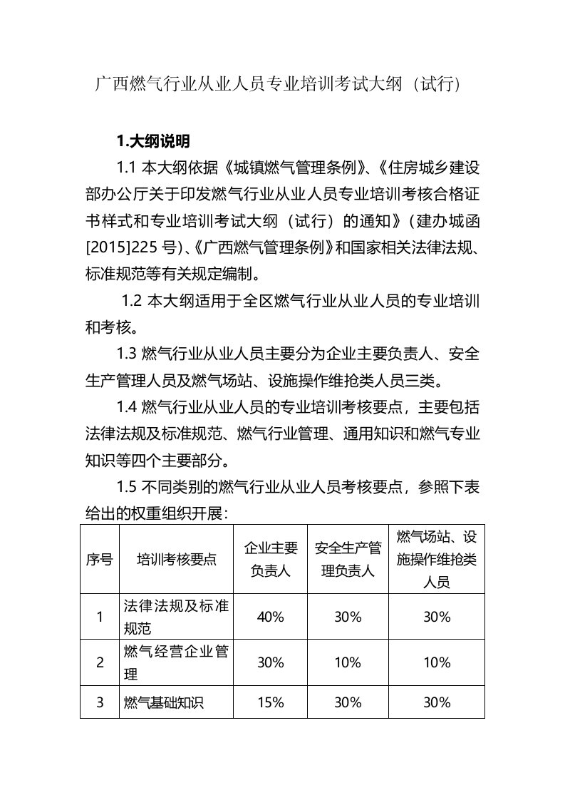 广西燃气行业从业人员专业培训考试大纲(试行)