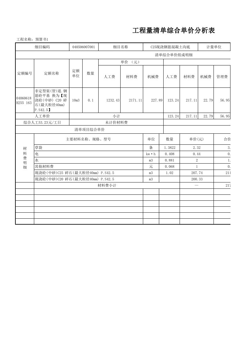 工程量清单综合单价分析表(所有材料)