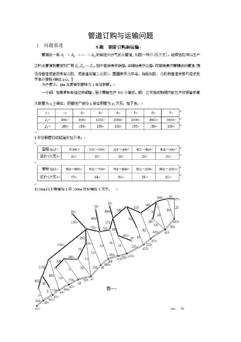 管道订购与运输问题-2000年全国数学建模竞赛B题优秀论文