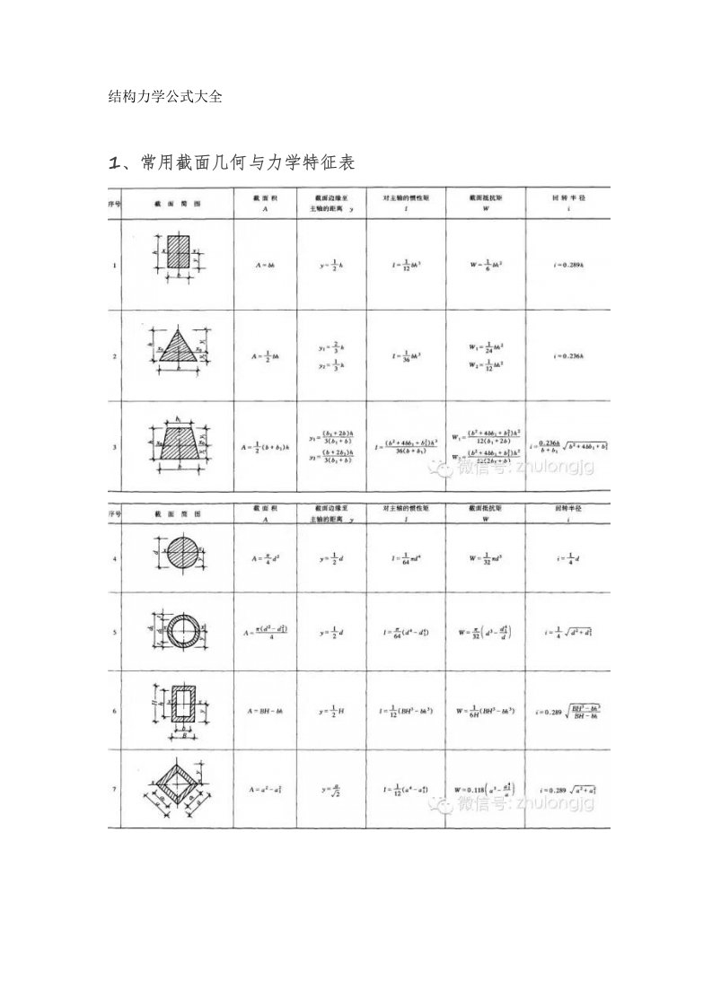 结构力学公式大全