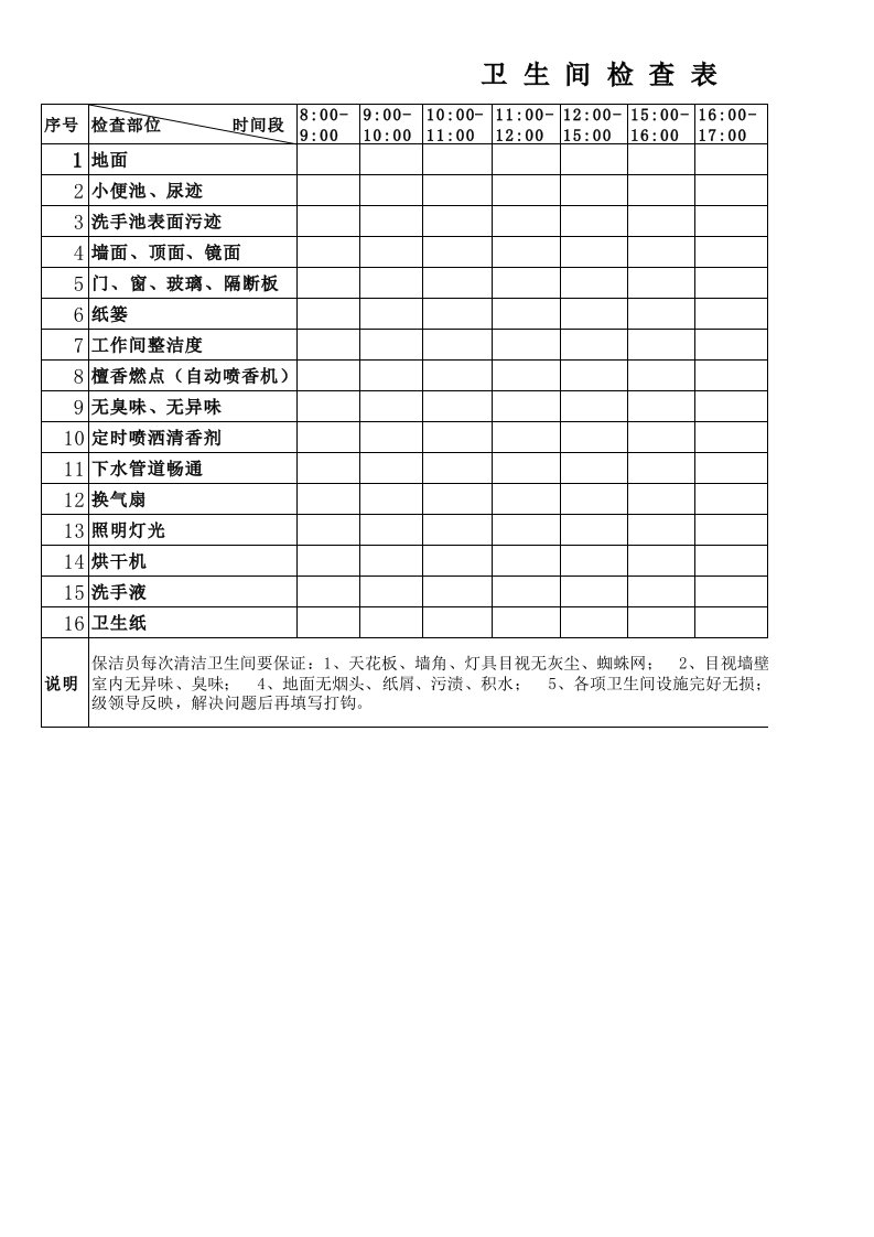 酒店卫生间卫生检查表