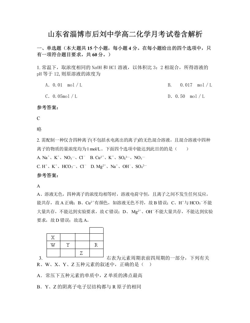 山东省淄博市后刘中学高二化学月考试卷含解析