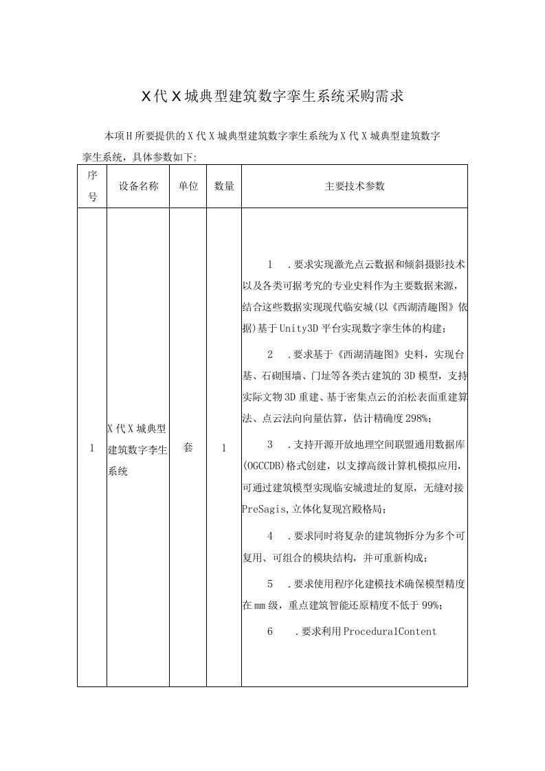 X代X城典型建筑数字孪生系统采购需求