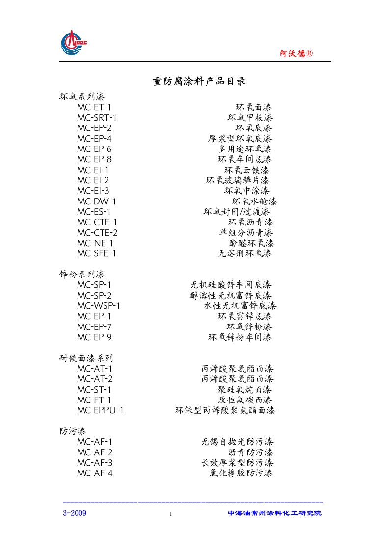 常州涂料研究院产品目录