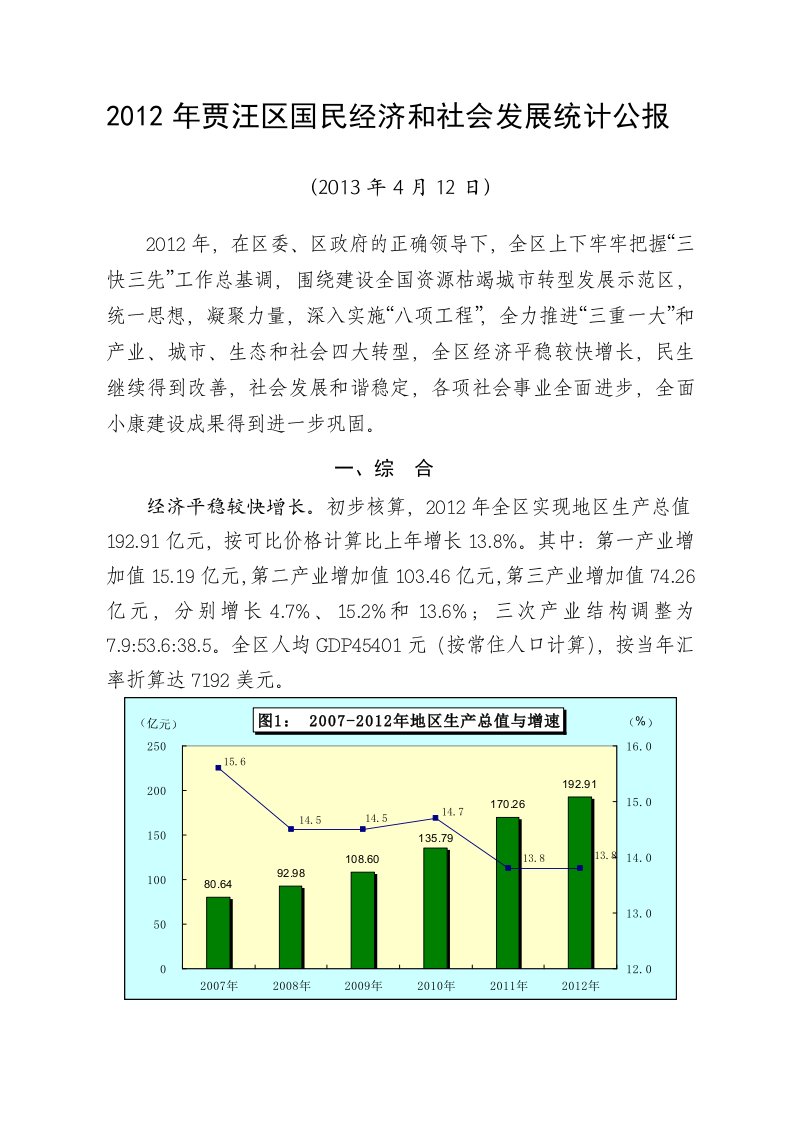 2012年贾汪区国民经济和社会发展统计公报