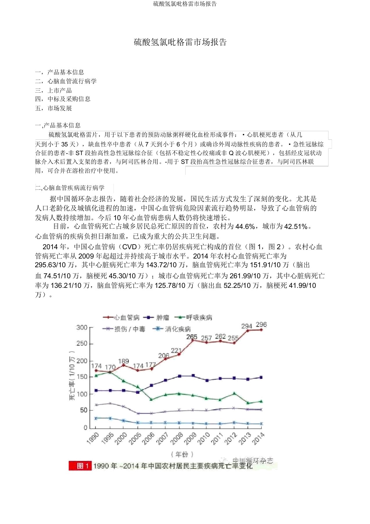 硫酸氢氯吡格雷市场报告