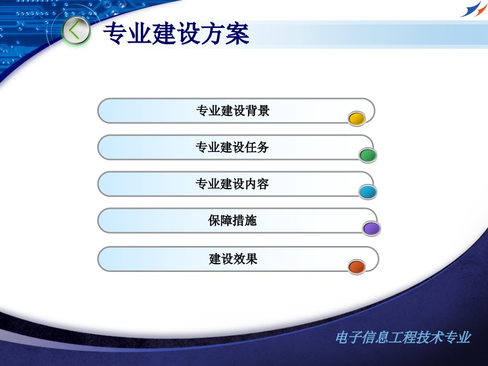 电子信息工程技术专业建设方案ppt课件