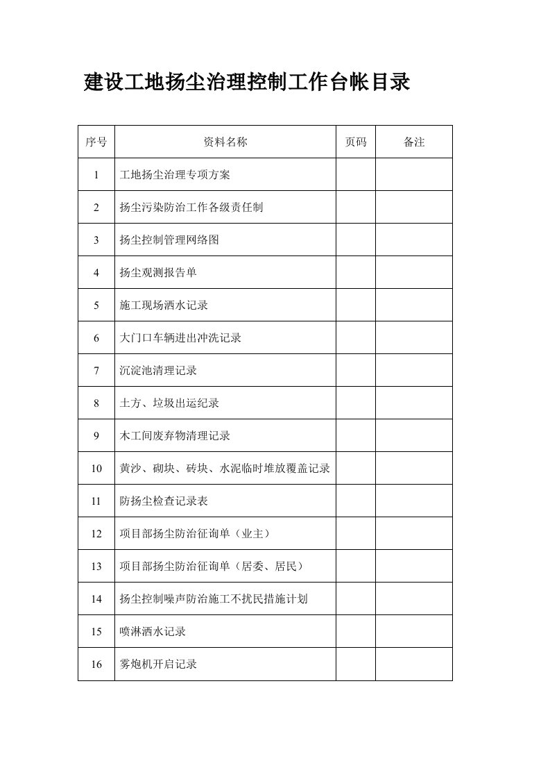 扬尘污染控制工作台帐采用版含方案