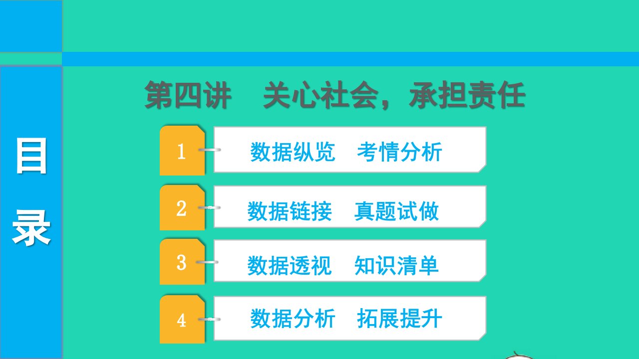 2022中考道德与法治第一部分知识梳理主题一修身养德适应社会第四讲关心社会承担责任课件