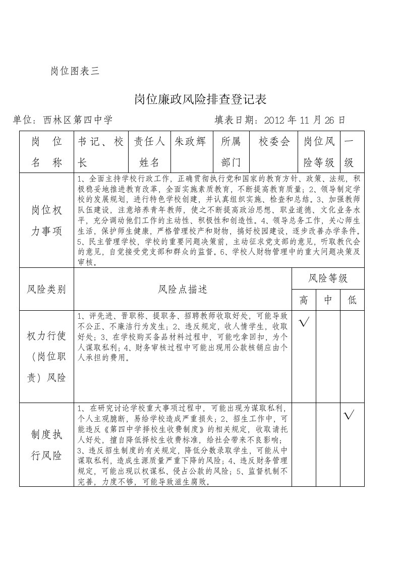 学校岗位廉政风险排查登记表